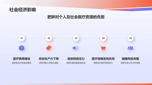 蓝色插画风肥胖日减肥健身锻炼健康教育PPT模板