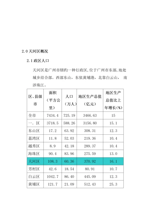 大厦市场调研综合报告.docx