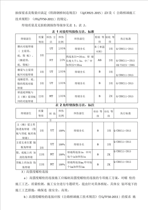 40米钢混凝土组合钢箱梁设计说明