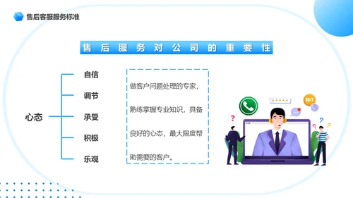 客服话务员售后服务话术培训通用PPT模板