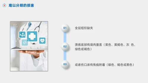 护理小讲课压疮的预防及护理小讲课商务PPT护理查房