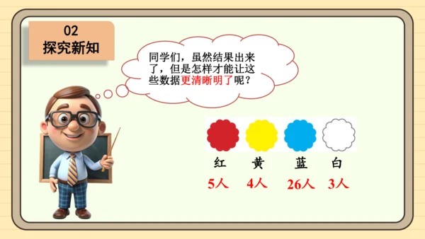 数学人教版二下第一单元《数据收集和整理》（第1课时）（课件）