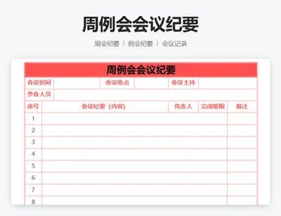 周例会会议纪要