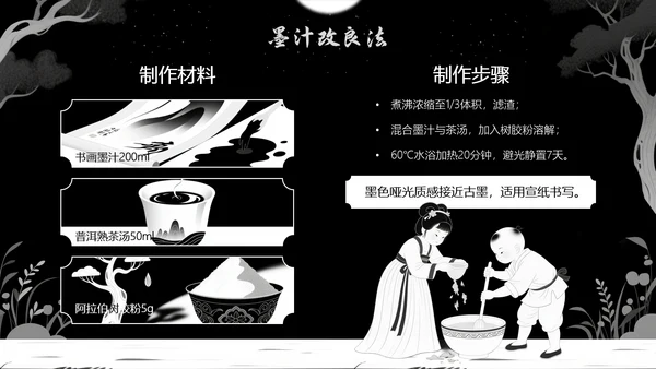 中国传统色之墨黑