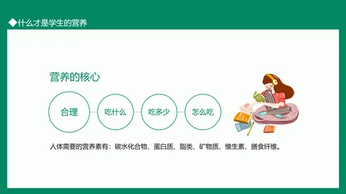 学生营养日活动及营养知识PPT模板
