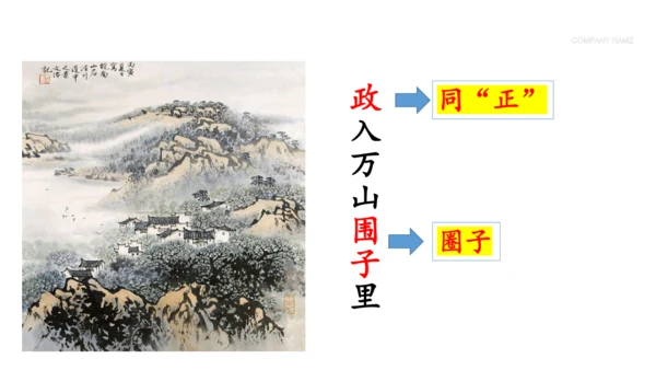第六单元 课外古诗词诵读 过松源晨炊漆公店（其五）课件
