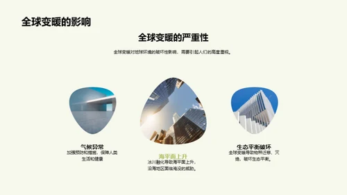 地球保护：人类共同责任