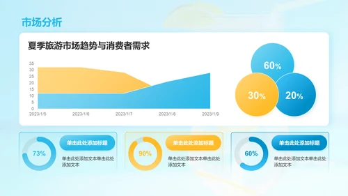 蓝色渐变风你好夏天主题活动策划PPT模板