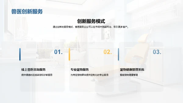 兽医市场蓝海探秘