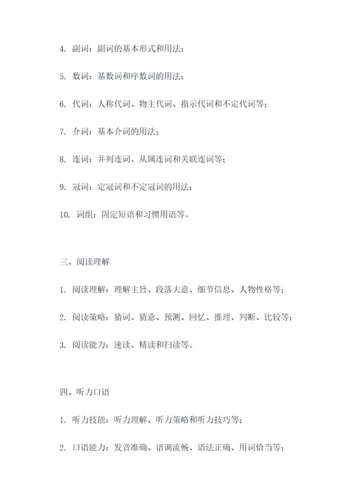 沪科版初一英语知识点总结