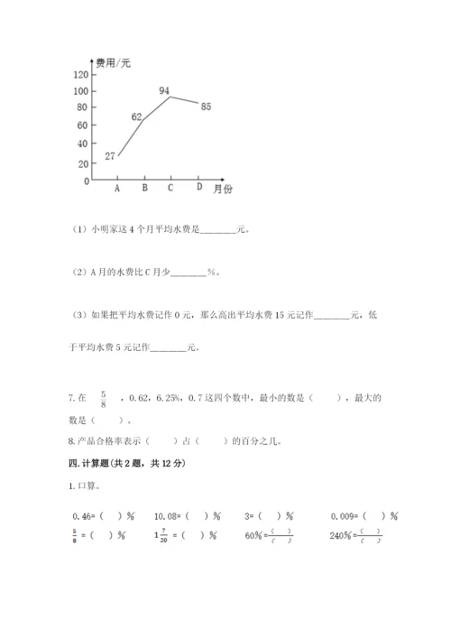 北京版小学六年级下册数学期末综合素养测试卷及参考答案（预热题）.docx
