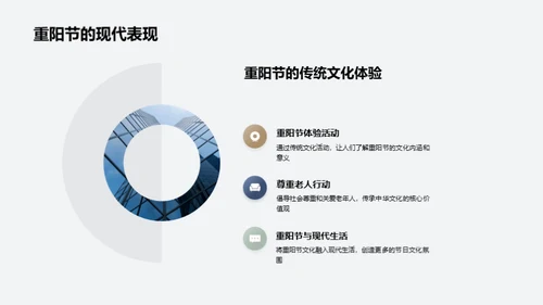 重阳节的文化解析