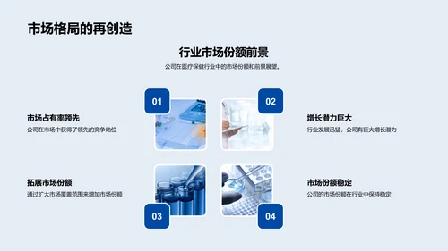 医疗产品介绍报告