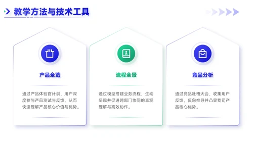 蓝绿双色简约风职场新人入职培训PPT模板