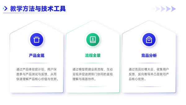 蓝绿双色简约风职场新人入职培训PPT模板