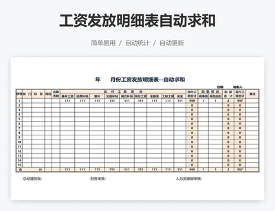 工资发放明细表自动求和