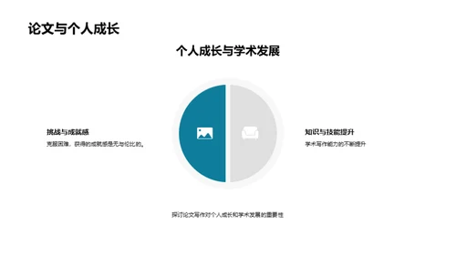 硕士论文全程指导