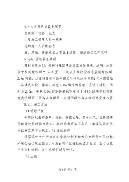 圆管涵分部工程开工报告 (2).docx