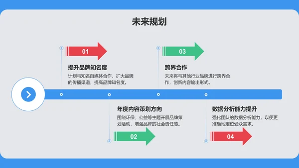 蓝色3D风文案策划年终总结PPT模板