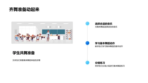 舞蹈基础教学PPT模板