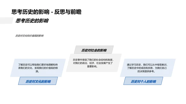 历史观念探讨PPT模板