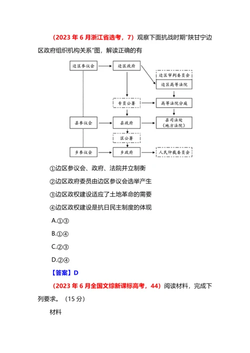 2022—23年统编新教材全国各地高考历史真题分单元汇集之选必1.docx