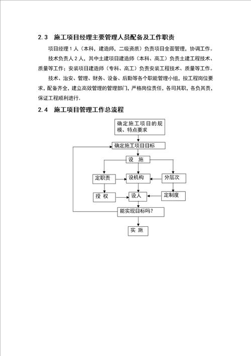 施工论文文献致谢