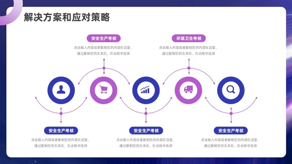 蓝色紫色自主创意风奔跑励志述职报告ppt模板