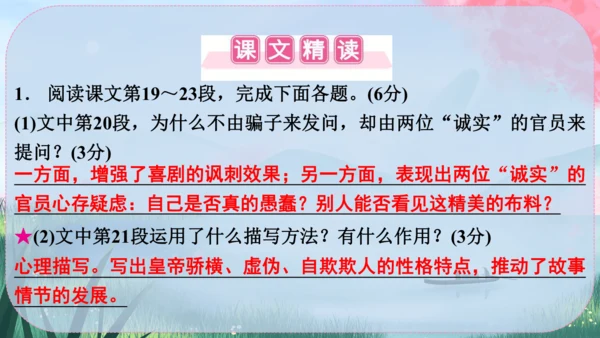 22《皇帝的新装》课件