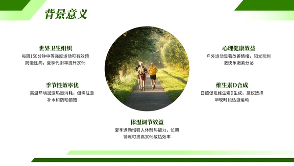 绿色欧美夏季运动宣传活动PPT模板