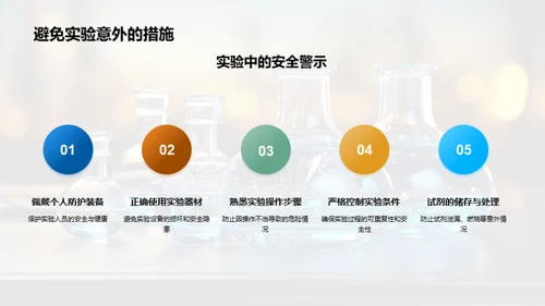 化学反应与实验探析