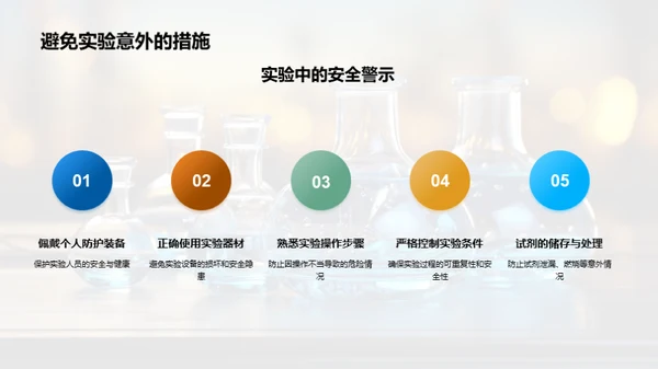 化学反应与实验探析