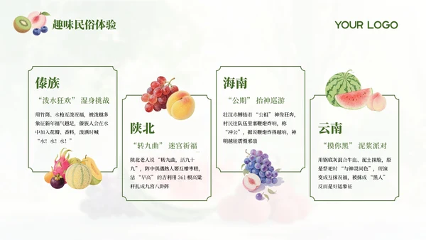 绿色简约中国传统二十四节气之夏至科普课件PPT模板