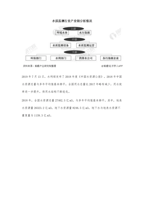 中国水质监测行业市场现状及发展前景分析-预计2025年市场规模将超160亿元.docx