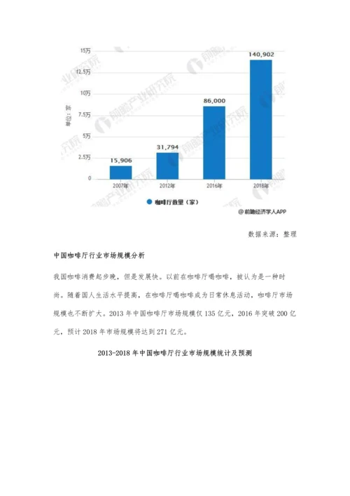 咖啡行业市场需求分析-咖啡厅市场规模不断扩大.docx
