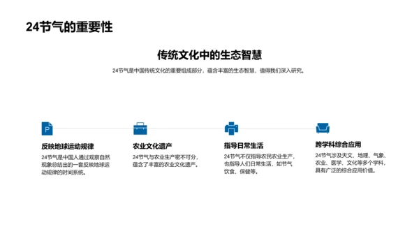 立春节气解析PPT模板