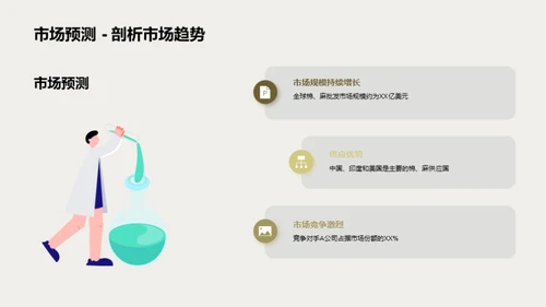 棉麻产业全球之路