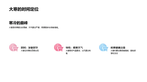 冬日节气解析