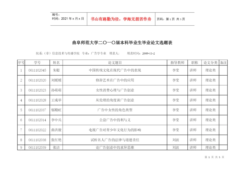 曲阜师范大学二〇一〇届本科毕业生毕业论文选题表（广告学）do.docx