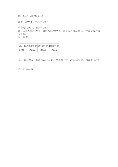 人教版六年级下册数学-期中测试卷精编.docx