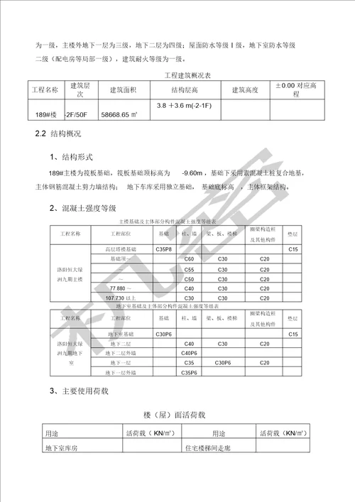 荷载控制措施