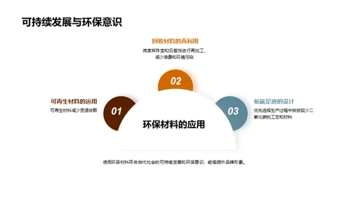 珠宝设计：创新与市场洞察