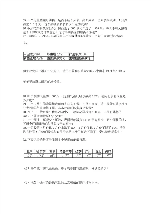 六年级小升初数学应用题50道及1套参考答案