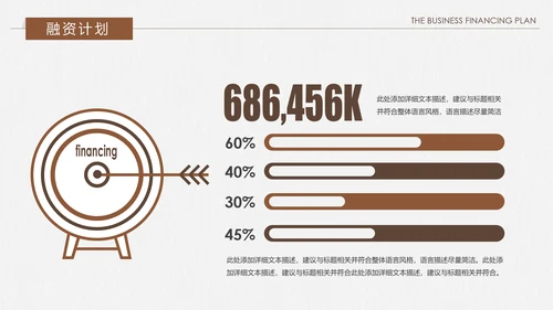 创意复古融资投资商业计划书PPT模板