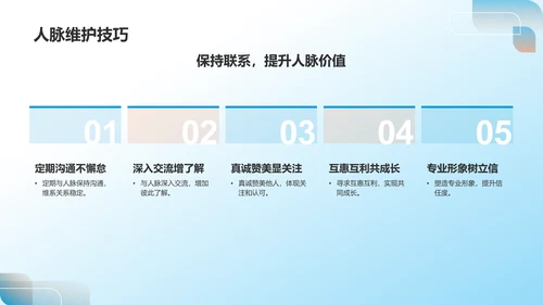 蓝色职业生涯规划书PPT模板