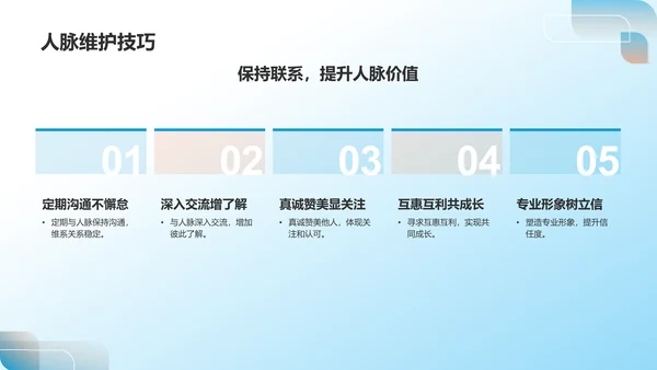 蓝色职业生涯规划书PPT模板