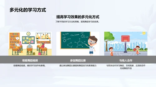 舞蹈学习益处解析PPT模板