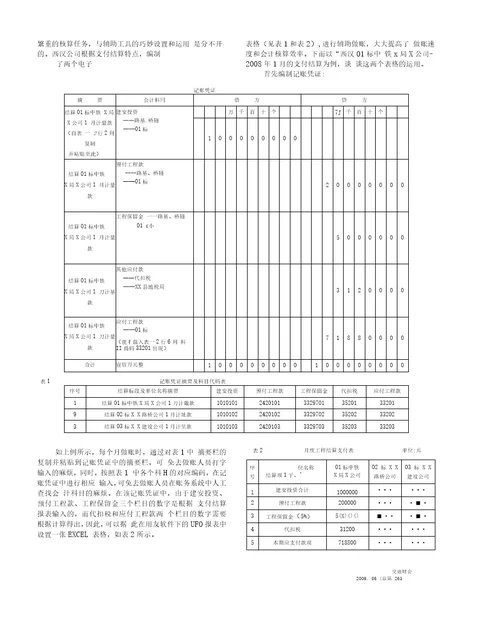 浅议高速公路建设单位会计科目的设置及各种财务分析报表的编制方法