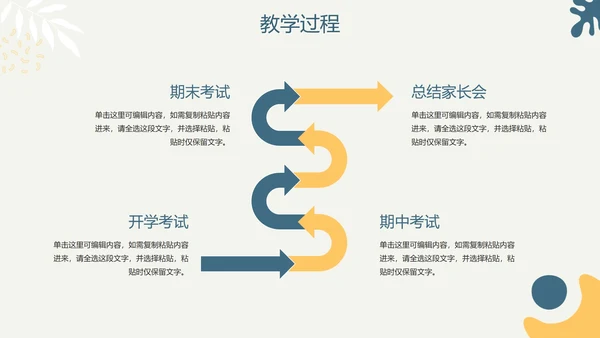 简约手绘莫兰迪色学校教师教学说课PPT模板
