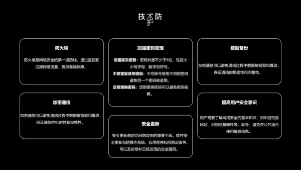 黑色简约几何数字科技风网络安全教育PPT模板